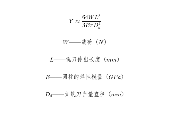 立铣刀挠曲量公式