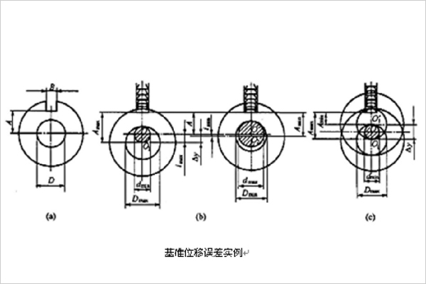 基准位移误差分析