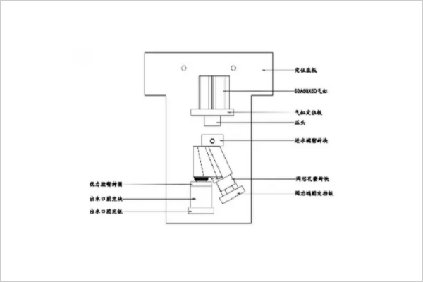 试气工装