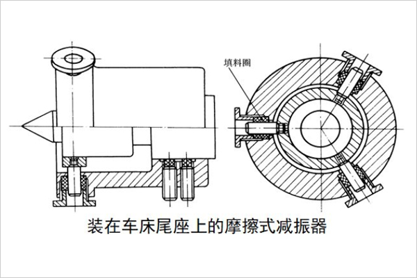 摩擦式减振器